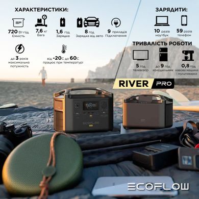 Зарядна станція EcoFlow RIVER Pro (720 Вт·год) - Refurbished