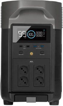Зарядная станция EcoFlow DELTA Pro – международная версия