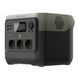 Зарядна станція EcoFlow RIVER 2 Pro (768 Вт&middot;ч) - Міжнародна версія - Refurbished
