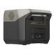 Зарядна станція EcoFlow RIVER 2 Pro (768 Вт&middot;ч) - Міжнародна версія - Refurbished