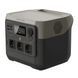Зарядна станція EcoFlow RIVER 2 Pro (768 Вт&middot;ч) - Міжнародна версія - Refurbished