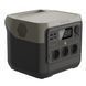 Зарядна станція EcoFlow RIVER 2 Pro (768 Вт&middot;ч) - Міжнародна версія - Refurbished
