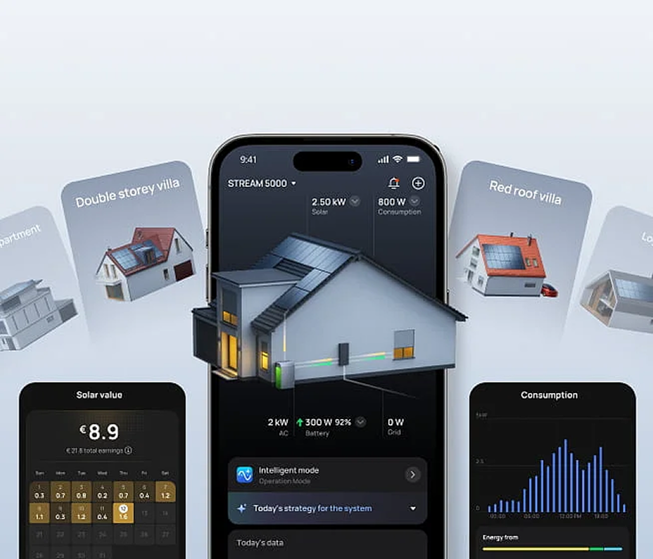 EcoFlow smart energy control