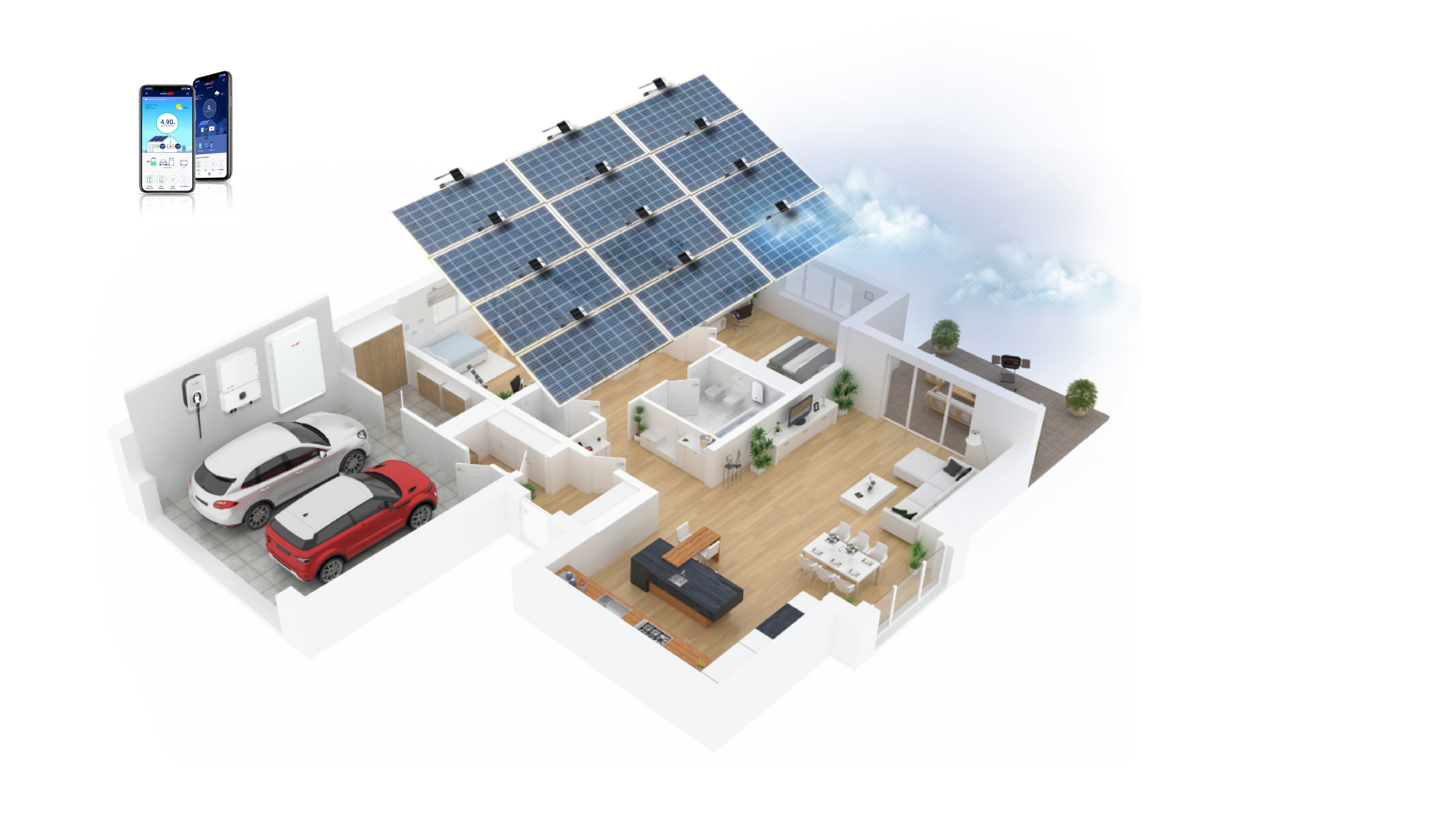EcoFlow STREAM home energy system