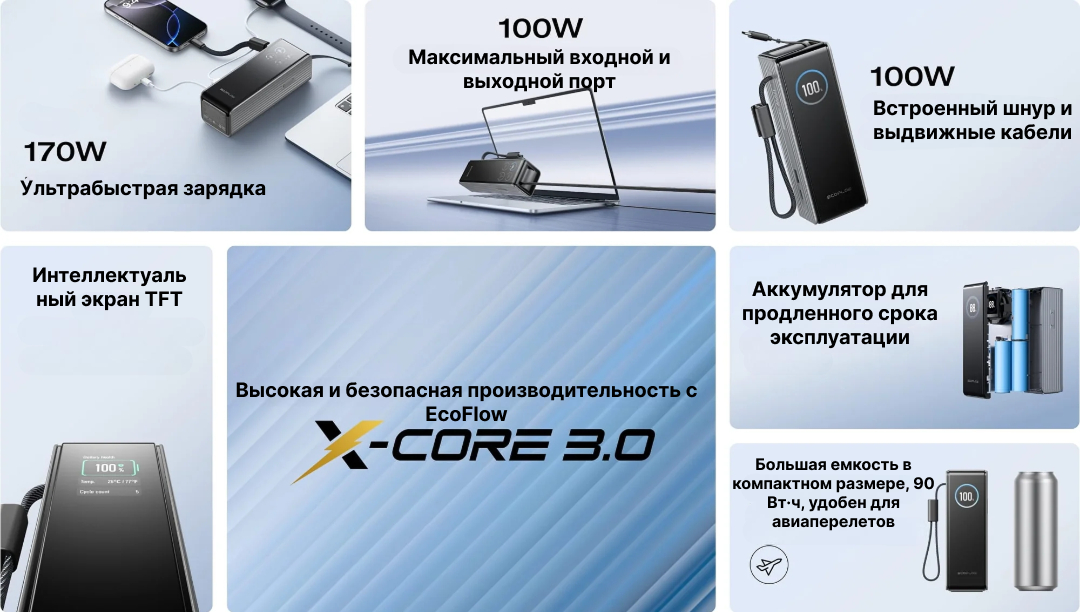 Павербанк EcoFlow RAPID Power Bank с кабелями 25000mAh черный