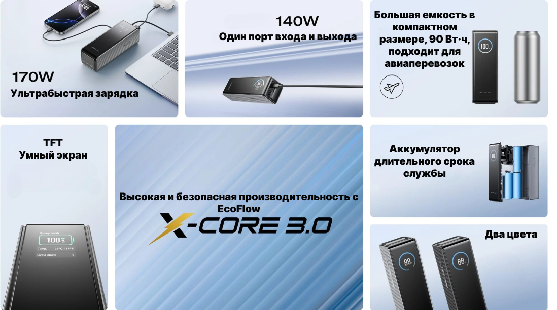 Павербанк EcoFlow RAPID Power Bank 25000mAh серебристый